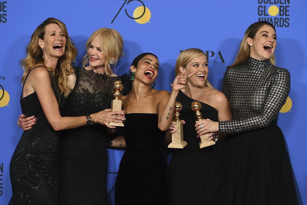 Globo de Ouro é adiado para 28 de fevereiro de 2021; saiba mais