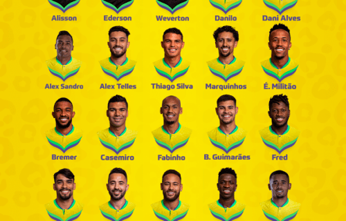 Tite divulga os 26 convocados da seleção brasileira para a Copa