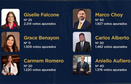OAB-AM elege lista sêxtupla histórica e paritária para o TJAM